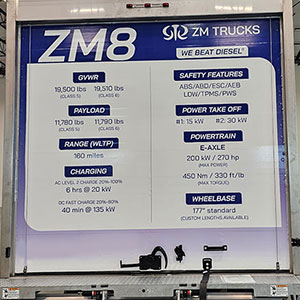 UrbanLite Photo Gallery